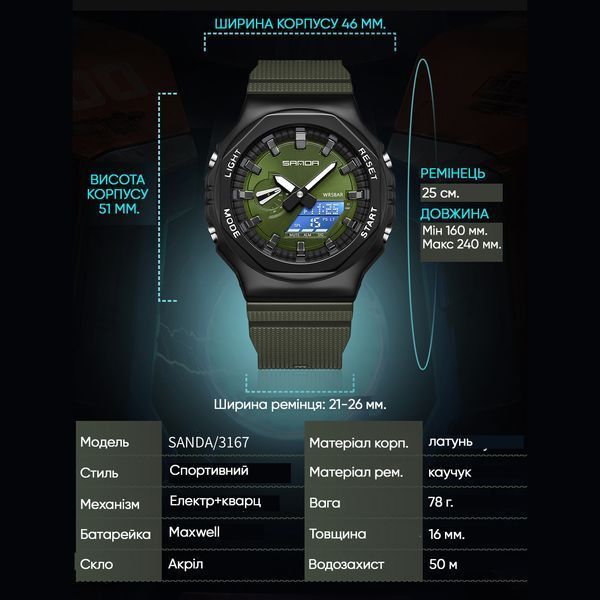 Фото Sanda 3167 All Black, артикул 1044-0093 &mdash; інтернет-магазин Rayup